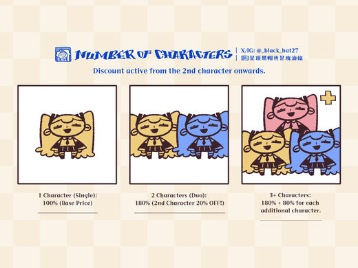 【 Number of Characters / 作品內角色人數 】